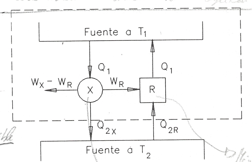 _images/2nd_principio_fig_3.7b.png