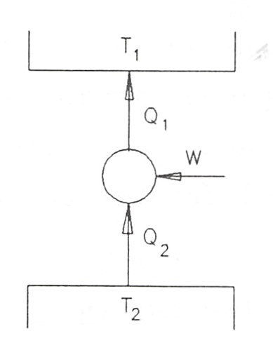 _images/2nd_principio_maquina_refrigeradora.png