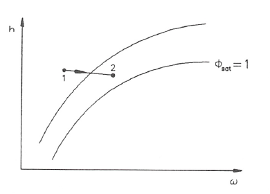 _images/acondicionamiento_fig15.png