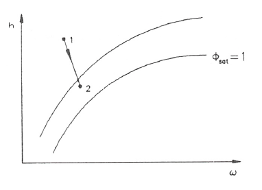 _images/acondicionamiento_fig17.png