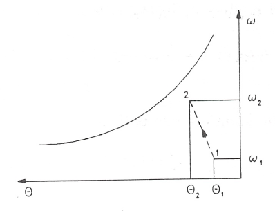 _images/acondicionamiento_fig18.png