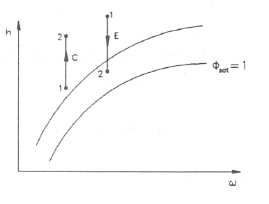 _images/acondicionamiento_fig20.png