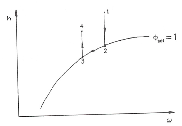_images/acondicionamiento_fig27.png