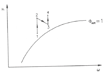 _images/acondicionamiento_fig28.png