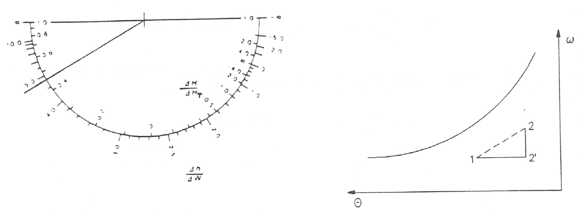 _images/acondicionamiento_fig9.png