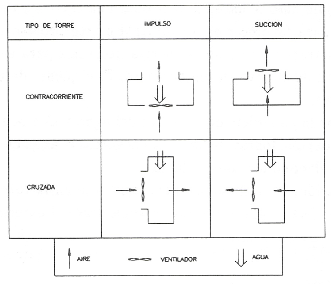 _images/torres_fig32.png