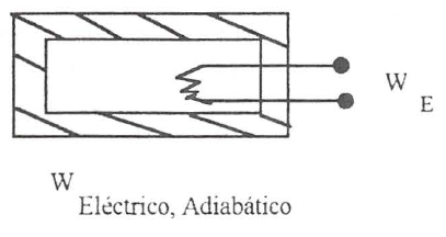 _images/w_electrico_adiabatico.png